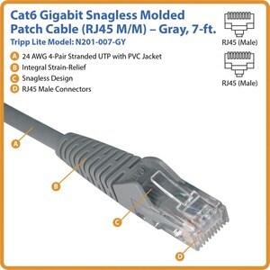 Eaton Tripp Lite Series Cat6 Gigabit Snagless Molded (UTP) Ethernet Cable (RJ45 M/M), PoE, Gray, 7 ft. (2.13 m) - 7ft - 1 