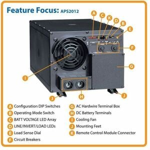 Tripp Lite PowerVerter APS 4kW Inverter - 12V DC - 120V AC - Continuous Power:2kW