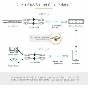 StarTech.com 2-to-1 RJ45 Splitter Cable Adapter - Network splitter - RJ-45 (M) - RJ-45 (F) - Connect two 10/100 Ethernet d