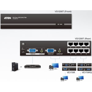 ATEN VanCryst VS1208T Video Extender-TAA Compliant - 1 Input Device - 9 Output Device - 1000 ft Range - 8 x Network (RJ-45