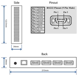 Brainboxes 4 Port RS232 Ethernet to Serial Adapter - Wall-mountable, DIN Rail Mountable - TAA Compliant