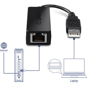 TRENDnet TU2-ET100 Fast Ethernet Card for PC - 10/100Base-TX - New - USB - 1 Port(s) - 1
