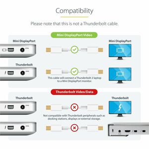 StarTech.com Cable de 2m Mini DisplayPort - Video 4K x 2K Ultra HD - Cable Mini DisplayPort 1.2 - Cable para Monitor Mini 