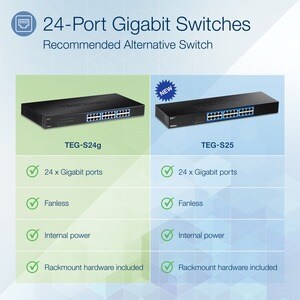 TRENDnet TEG-S24g 24 Ports Ethernet Switch - Gigabit Ethernet, Fast Ethernet - 10/100/1000Base-T - New - TAA Compliant - 2