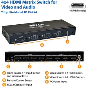 Eaton Tripp Lite Series 4x4 HDMI Matrix Switch with Remote Control - 1080p @ 60 Hz (HDMI 4xF/4xF), TAA - 1920x1080 at 60Hz