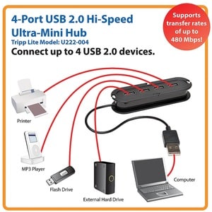 Tripp Lite by Eaton 4-Port USB 2.0 Ultra-Mini Hub - USB - 4 USB Port(s) - 4 USB 2.0 Port(s)