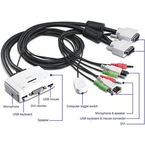 2-port DVI Audio KVM Switch
