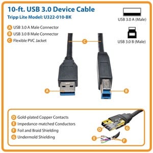Eaton Tripp Lite Series USB 3.2 Gen 1 SuperSpeed Device Cable (A to B M/M) Black, 10 ft. (3.05 m) - USB for Hard Drive, Pr