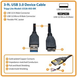 Eaton Tripp Lite Series USB 3.0 SuperSpeed Device Cable (A to Micro-B M/M) Black, 3 ft. (0.91 m) - USB - 3 ft - 1 x Type A