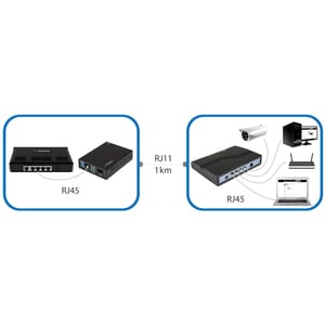 StarTech.com 1 Port to 4 Port VDSL2 Ethernet Extender Kit Over Single-pair Wire - 10/100Mbps - 1km