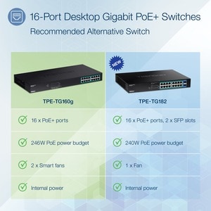 TRENDnet 16-Port Gigabit PoE+ Switch, 16 x Gigabit PoE+ Ports, 246W PoE Power Budget, 32 Gbps Switching Capacity, Desktop 