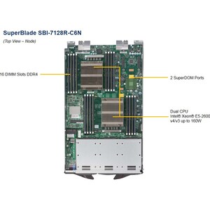 Supermicro SuperBlade SBI-7128R-C6N Barebone System - Blade - Socket R3 LGA-2011 - 2 x Processor Support - Intel C612 Expr