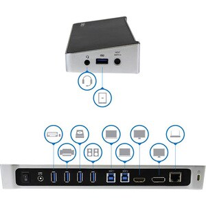 StarTech.com Dual Monitor KVM Docking Station - for Two Laptops - 4K - File Transfer - Universal Laptop Docking Station (U