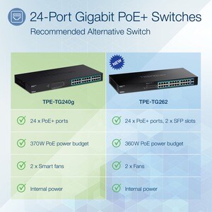 TRENDnet TPE-TG240G 24 Ports Ethernet Switch - Gigabit Ethernet - 10/100/1000Base-T - New - TAA Compliant - 2 Layer Suppor