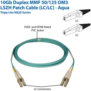 Tripp Lite series N820-02M-OM4 2 m Fibre Optic Network Cable - Cable for Network Device - First End: 2 x LC Network - Male