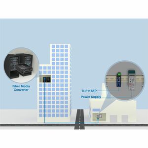 TRENDnet Hardened Industrial 100/1000 Base-T To SFP Media Converter, DIN-Rail And Wall Mount Hardware Included, Multi Or S