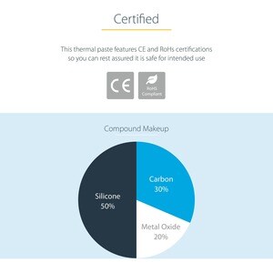 StarTech.com Wärmeleitpaste - 0,1 °C/W - Spritze - Silber - TAA-konform - 1,93W/m∙K -30 °C bis 180 °C Betriebstemperatur -