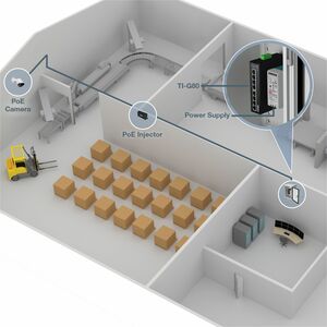 8-port hardened Industrial Gigabit Switch