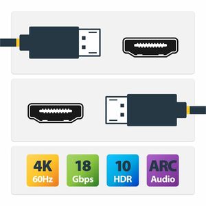 StarTech.com 3m (10 ft.)Premium High Speed HDMI Cable with Ethernet - 4K 60Hz - Premium Certified HDMI Cable - HDMI 2.0 - 