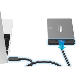 Sabrent USB 3.1 (Type-A) to SSD / 2.5-Inch SATA Hard Drive Adapter - SATA/USB Data Transfer Cable for Hard Drive, Notebook