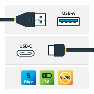 StarTech.com USB to USB C Cable - 1m / 3 ft - USB 3.0 (5Gbps) - USB A to USB C - USB Type C - USB Cable Male to Male - USB