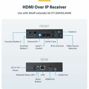StarTech.com 4K HDMI over IP Receiver for ST12MHDLAN4K, IP Extender with Video Control App, Support for AVoIP Video Wall -