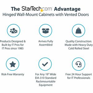 StarTech.com 4-Pfosten 12HE Wand Netzwerkschrank, 19" aufklappbares Wand Server Rack für IT Geräte, abschließbares Rack - 