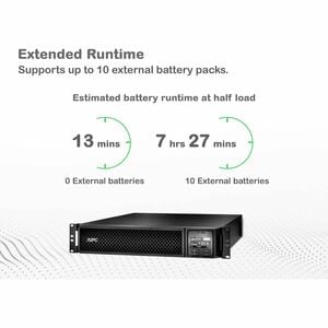 APC Smart-UPS On-Line, 1500VA, Rackmount 2U, 120V, 6x 5-15R NEMA outlets, Network Card, Extended runtime, W/ rail kit - 2U