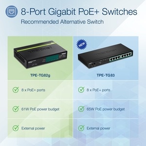 TRENDnet 8-Port GREENnet Gigabit PoE+ Switch, Supports PoE And PoE+ Devices, 61W PoE Budget, 16Gbps Switching Capacity, Da