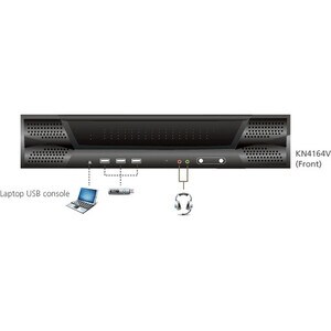 ATEN ALTUSEN KN KN4164V KVM Switchbox - 64 Computer(s) - 1 Local User(s) - 4 Remote User(s) - 1920 x 1200 - 69 x Network (