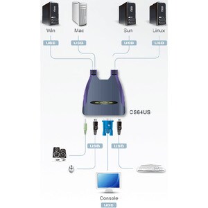 ATEN Petite CS64US KVM Switchbox - 4 Computer(s) - 1 Local User(s) - 2048 x 1536 - 2 x USB - 1 x VGA