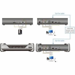 ATEN 4K HDMI Single Display KVM over IP Transmitter with PoE-TAA Compliant - 1 Computer(s) - 1 Local User(s) - 328.08 ft R