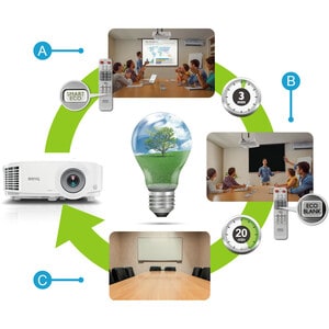 BenQ MW732 DLP Projector - 16:10 - 1280 x 800 - Front, Ceiling - 720p - 4000 Hour Normal Mode - 8000 Hour Economy Mode - W