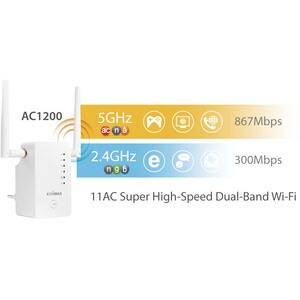 Edimax Gemini RE11S IEEE 802.11ac 1.17 Gbit/s Wireless Range Extender - 2.40 GHz, 5 GHz - Gigabit Ethernet - 1 Pack