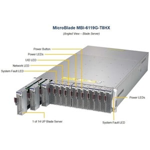 Supermicro MicroBlade MBI-6119G-T8HX Blade Server - 1 Xeon E3-1585 v5 - Serial ATA/600 Controller - 1 Processor Support - 