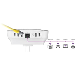 Range extender wireless Edimax Gemini RE23S - IEEE 802.11ac - 2,54 Gbit/s - 5 GHz, 2,40 GHz - 2 x Antenna/e interna/e - 2 