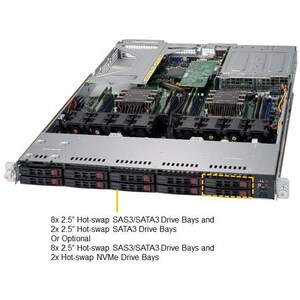 Supermicro SuperServer 1029UX-LL3-S16 1U Rackmount Server - 2 Xeon Gold 6154 3 GHz - 192 GB RAM - Serial ATA/600, 12Gb/s S