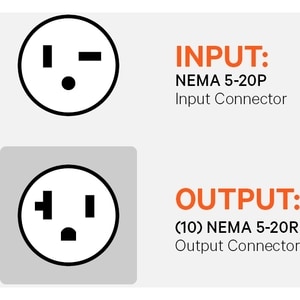 Vertiv Geist Basic Rack PDU - Data Center PDU - (10) NEMA 5-20R| NEMA 5-20P rPDU - 120V| 1.9kW| 1U Horizontal Form Factor|