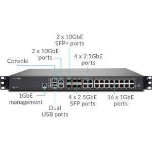 SonicWall NSA 5650 Network Security/Firewall Appliance - 22 Port - 1000Base-T, 10GBase-X, 10GBase-T - Gigabit Ethernet - D