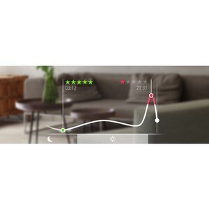 Eve - Room Indoor Air Quality Monitor - Indoor Air Quality Monitor for tracking VOC, temperature & humidity, display, no b