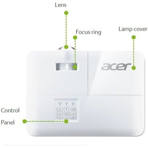 Acer S1386WH DLP-Projektor - 16:10 - 1280 x 800 Piel - 25,000:1 Kontrastverhältnis - 4000 lm Helligkeit - Vorderseite, Rüc