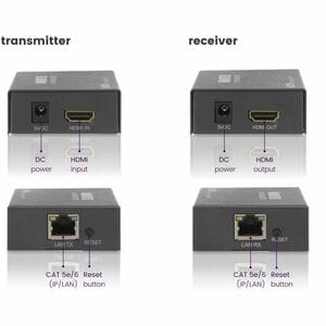 Marmitek Video Extender Transmitter/Receiver - Wired - 120 m Range - 2 x Network (RJ-45) - 1 x HDMI In - 1 x HDMI Out - 48