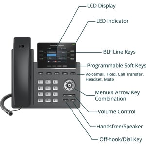 Grandstream IP Phone - Corded - Corded - Desktop - 3 x Total Line - VoIP - 2 x Network (RJ-45) - PoE Ports