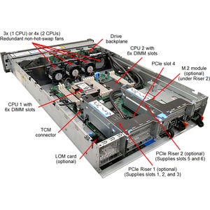 Lenovo ThinkSystem SR550 7X04A079AU 2U Rack Server - 1 x Intel Xeon Silver 4210 2.20 GHz - 16 GB RAM - Serial ATA/600, 12G