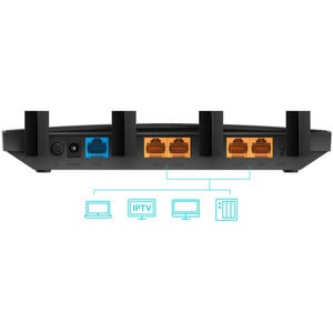 Routeur sans fil TP-Link Archer C80 - Wi-Fi 5 - IEEE 802.11ac - Ethernet - 2,40 GHz Bande ISM - 5 GHz Bande UNII - 4 x Ant