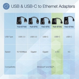 Carte Gigabit Ethernet pour Portable - TRENDnet TUC-ET2G - 2.5GBase-T - Nouveau - Portable - USB 3.1 (Gen 2) Type C - 1 Po