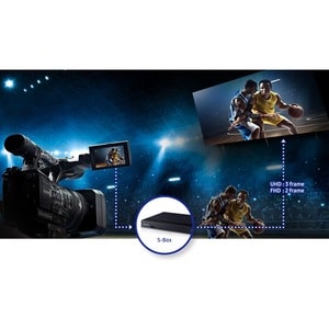 Segnaletica digitale Samsung SBB-SNOWJMU - USB - HDMI - DVIEthernet