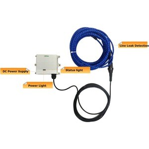 netvox RA07W-Water Leak Detection & Location Sensor - Water Detection