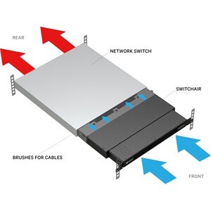 Vertiv Geist SwitchAir Airflow Cooling System for IT - Black Powder Coat - Air Cooler - Rack-mountable 1U