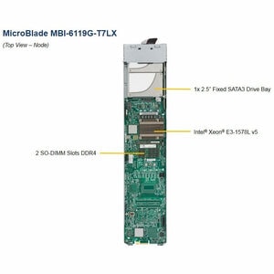 Supermicro MicroBlade MBI-6119G-T7LX Blade Server - 1 Xeon E3-1578L v5 - Serial ATA/600 Controller - 1 Processor Support -